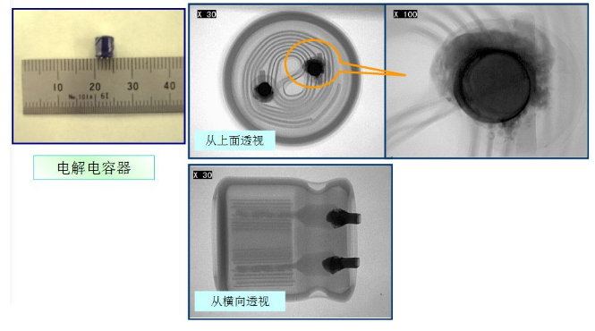 簡單來說| X-ray到底是什么？